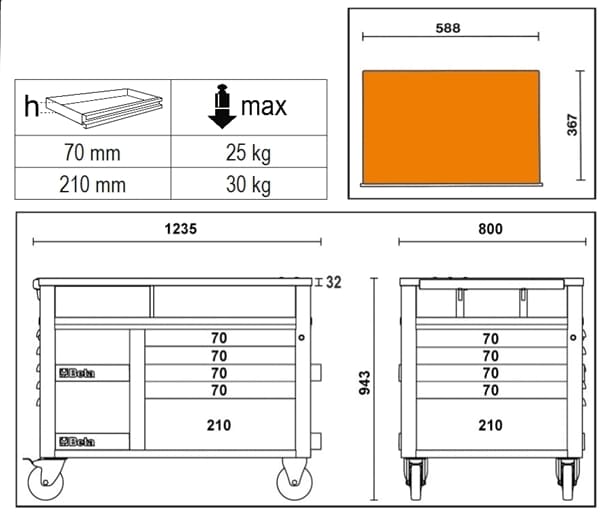 Tool Cart 10 Drawers Wooden Surface 1200 kg Capacity, BETA Tools