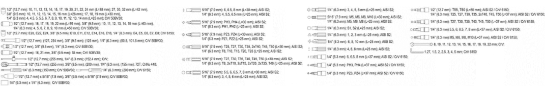 Tool set 216 Pieces, Socket Wrench set with Case, YATO