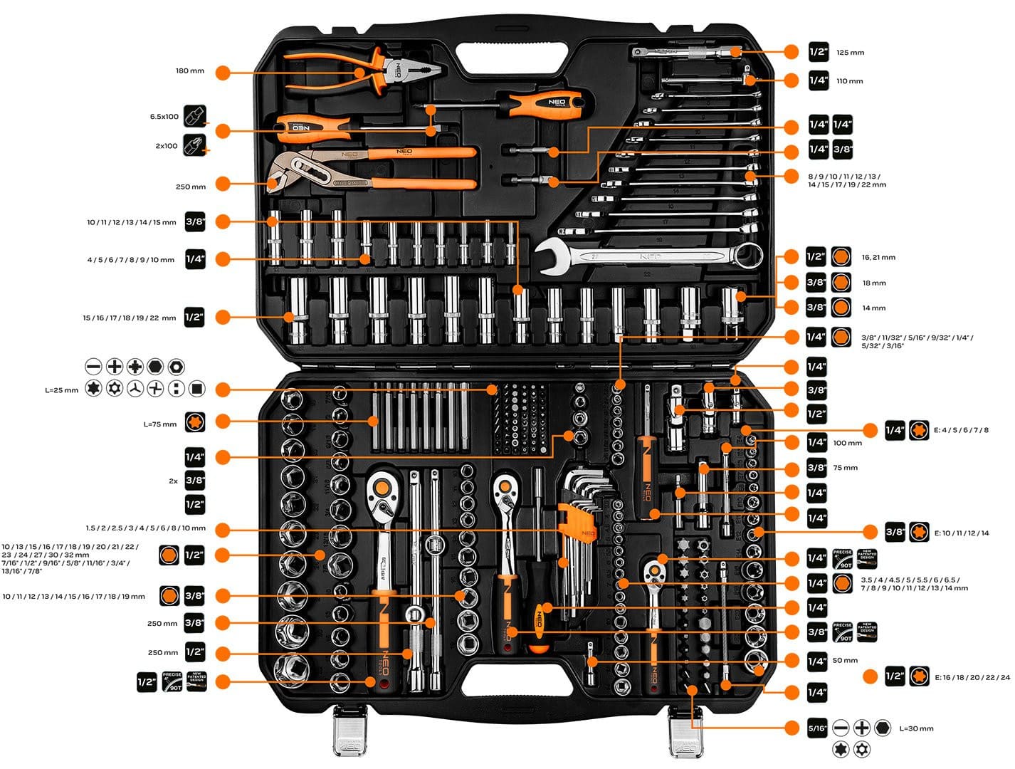 Socket tool set 233 tools 1/2, 3/8, 1/4, NeoTools