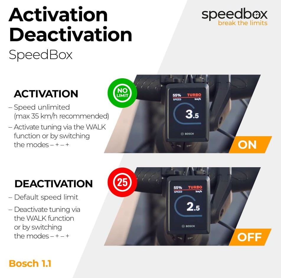 SpeedBox 1.2 Tuning för Elcyklar med BOSCH motorer (smart + magnet)