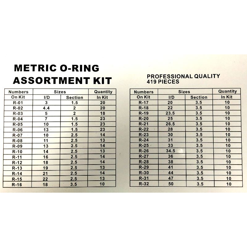 O-ring Set | 419 pcs | NBR Rubber, 3-50 mm Diameter | Beast
