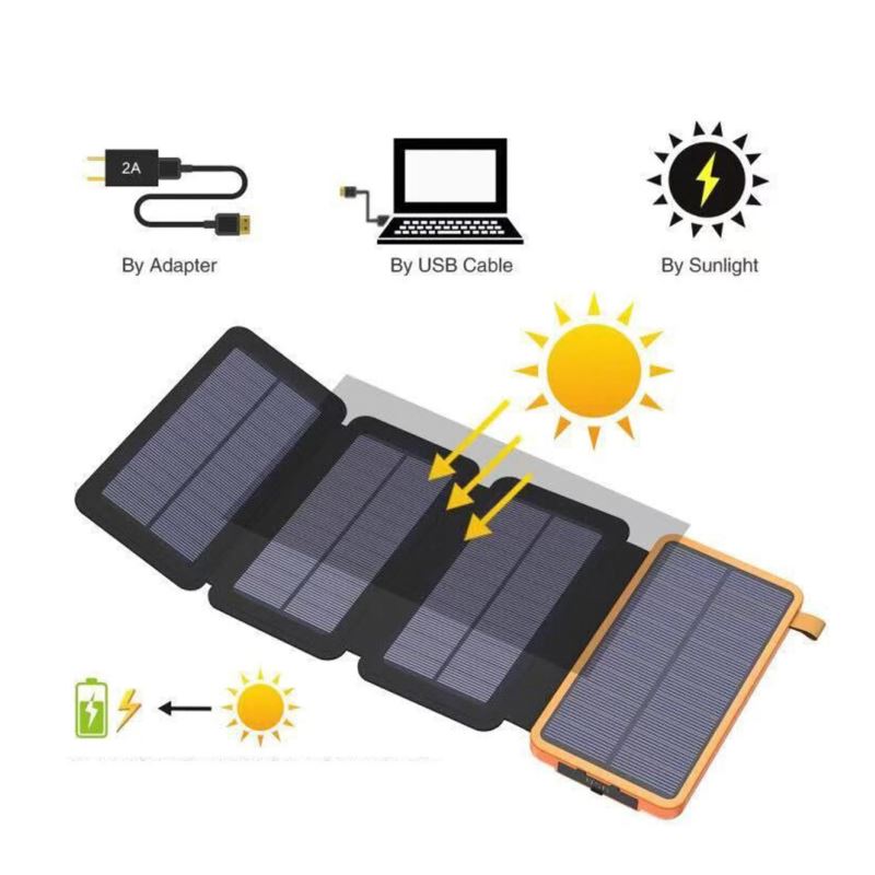 Solar Power Bank 20000mAh 4 Panels Foldable Flashlight 3 Modes Dual USB Shockproof, Beast