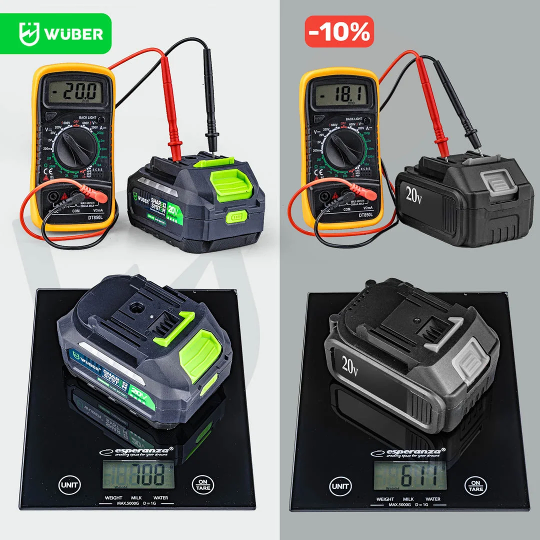 Batteridriven gräsklippare 32 cm 20 V, 6,0 Ah