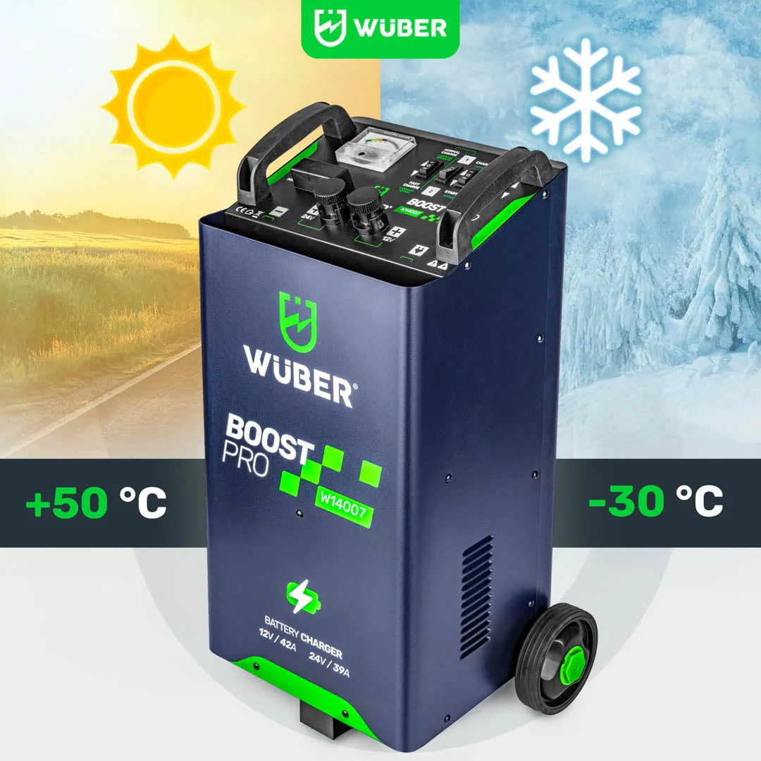 Batteriladdare med start 42 A 12/24 V
