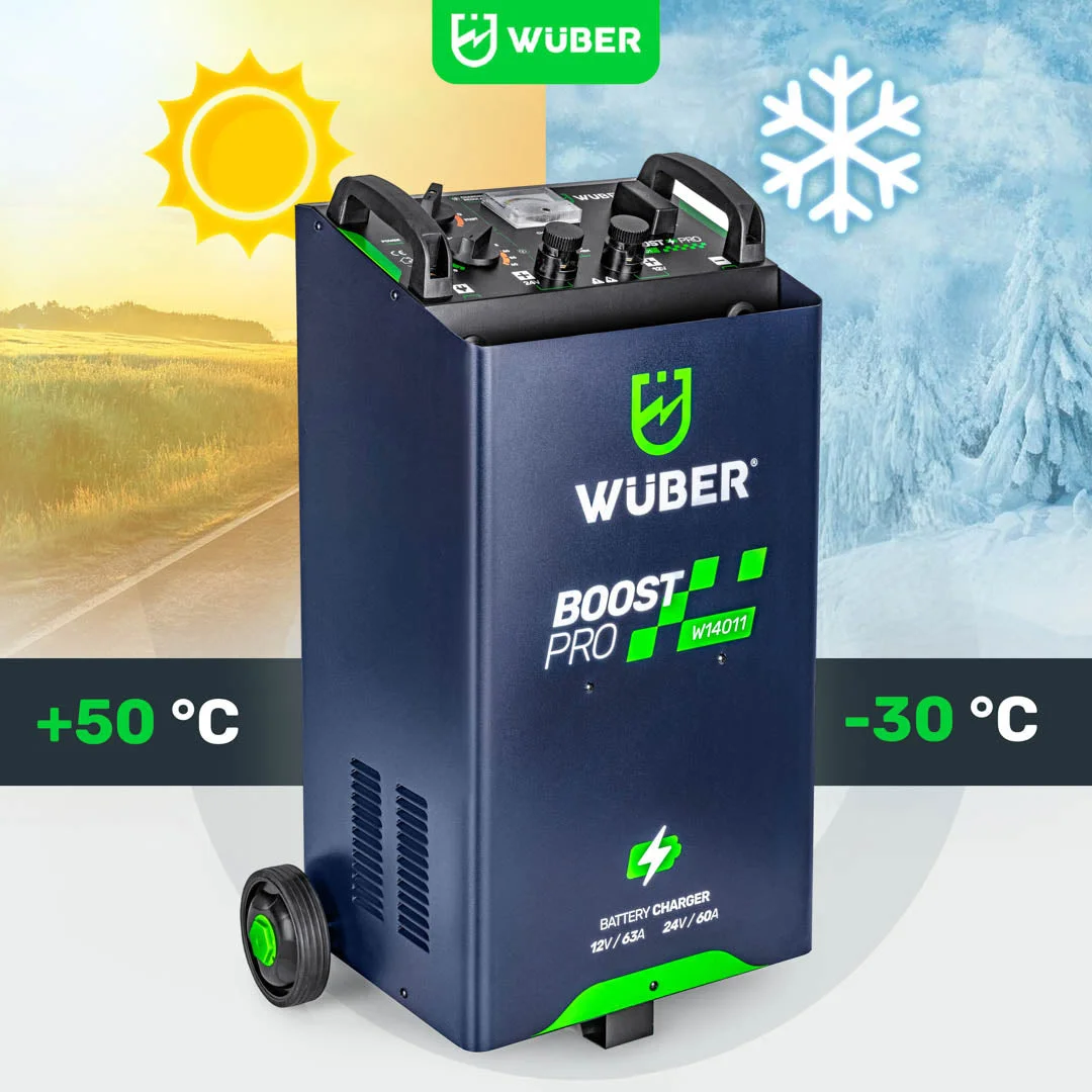 Battery charger with start function 63 A 12/24 V