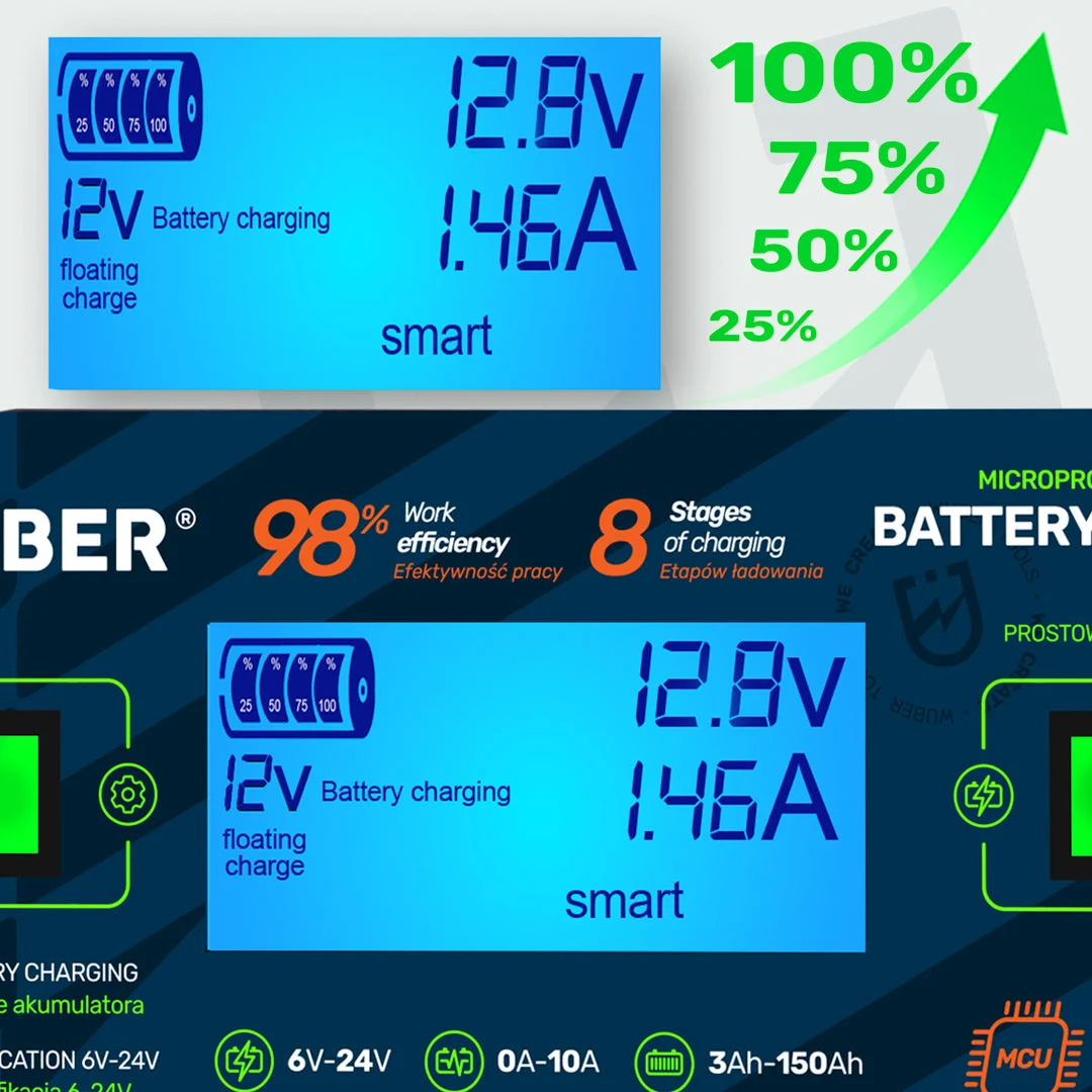 Batteriladdare 6-24 V 10 A, 3-150 Ah